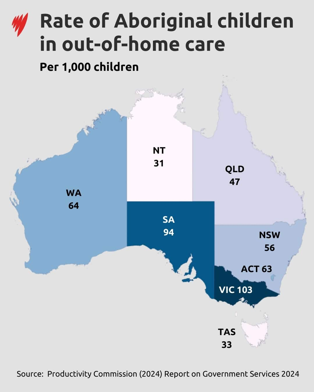 A map showing rates of Aboriginal children in out of home care by state or territory in Australia.